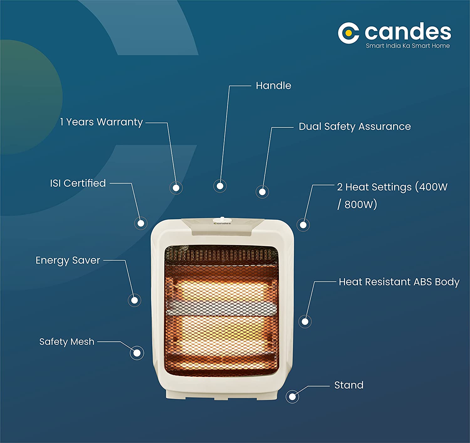 Candes Infra2 Noiseless 800Watt Halogen Room Heater - view 3