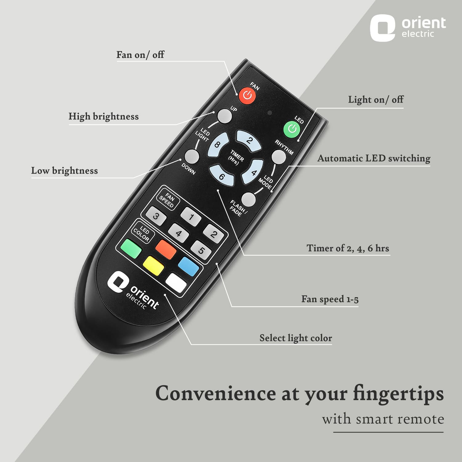 orientelectric Spectra with Remote & Underlight Ceiling Fan - view 6