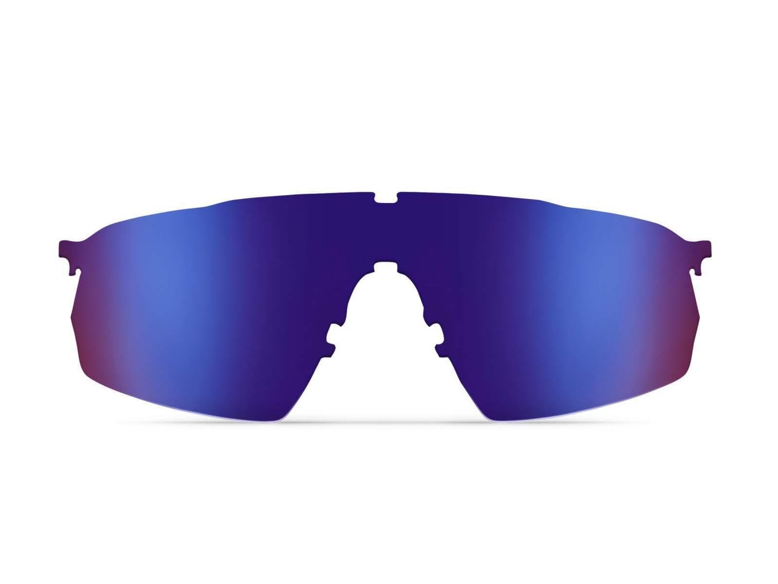 ROKA CP-1x Accessory Lenses