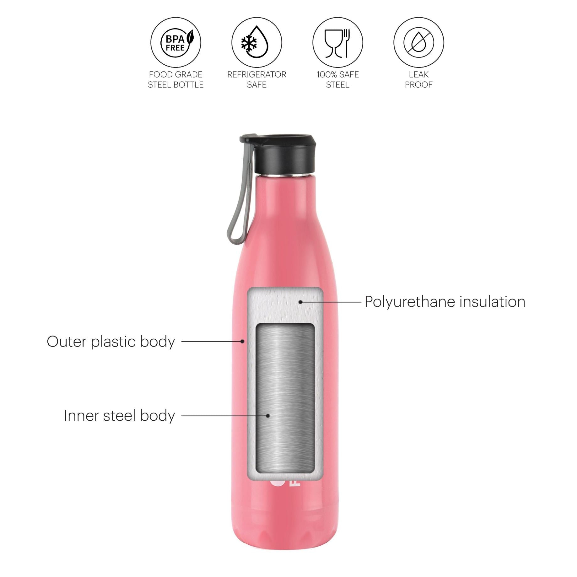 Cello Altro Neo Lunch Box & Water Bottle Set - view 25