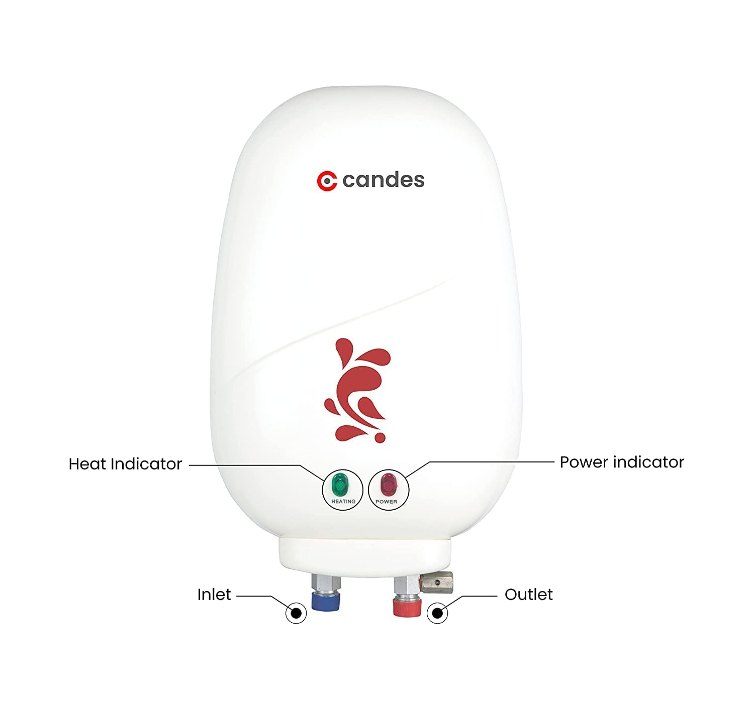 Candes Geyser 1 Litre | 2 Years Warranty | Water Heater For Home, Water Heater, Instant Geyser, Instant Water Heater, Water Geyser, Heater For Water H - view 4