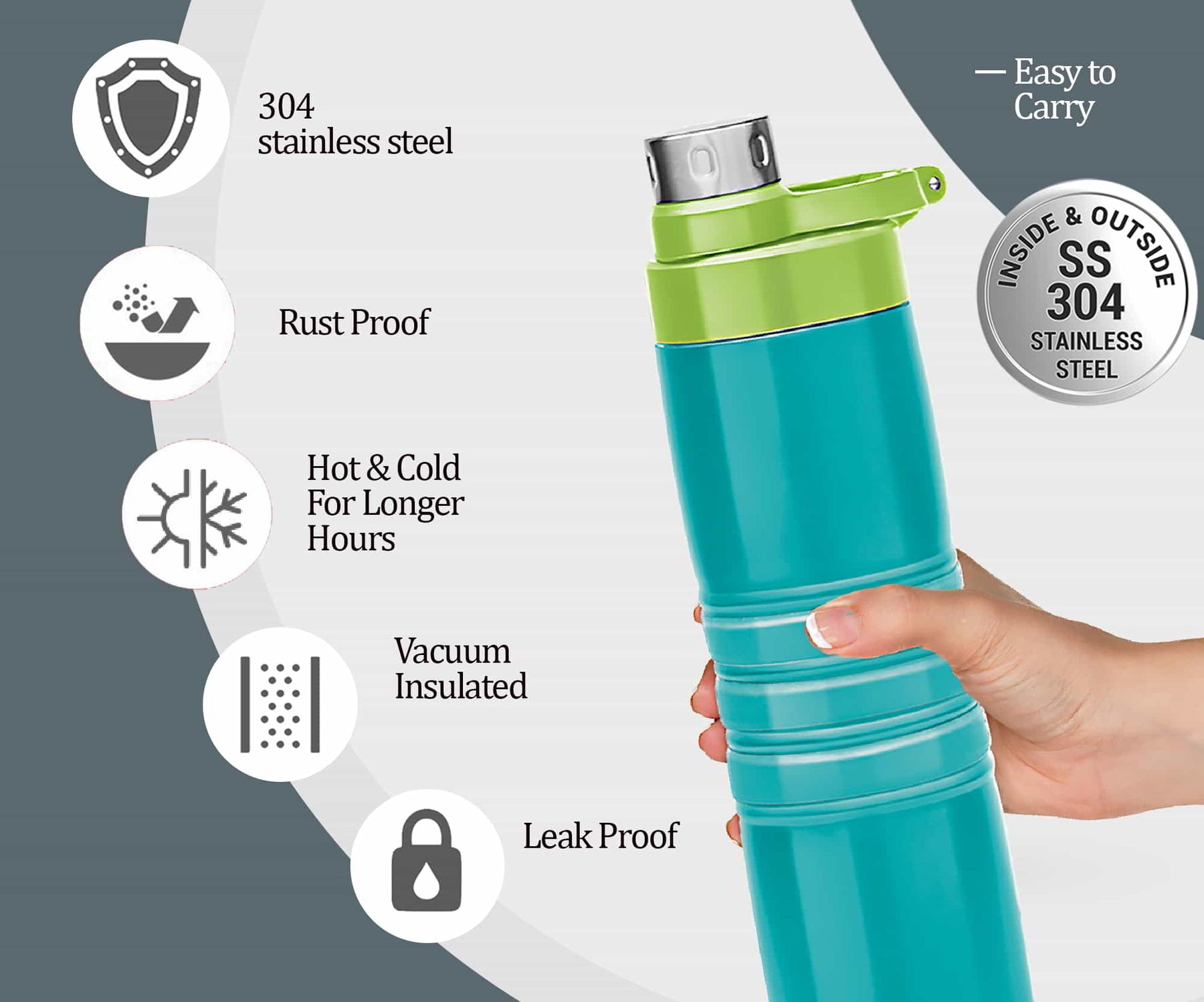Milton Amigo Thermosteel Water Bottle | 1 Pc - view 3
