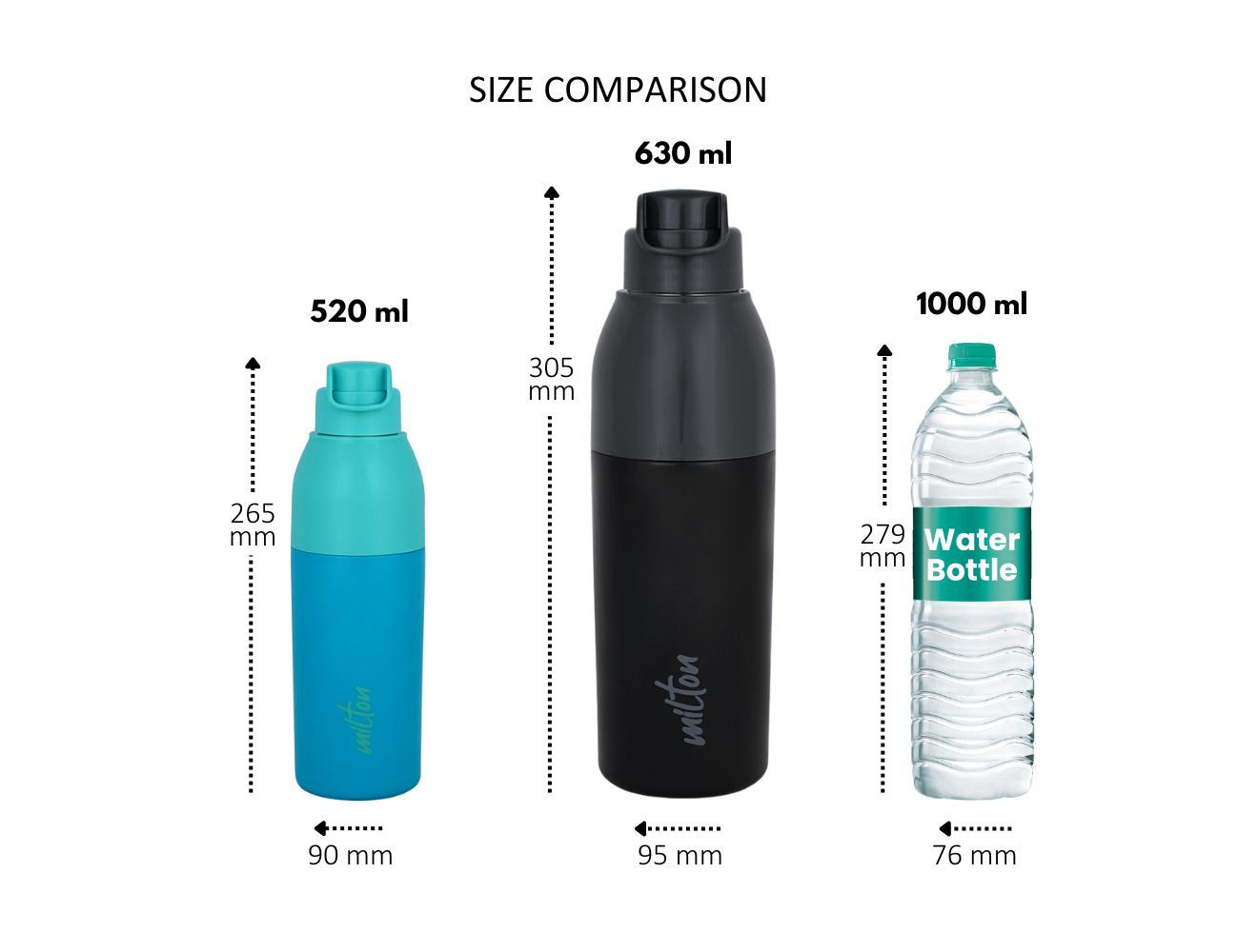 Steel Convey Insulated Water Bottle (Milton) - view 6