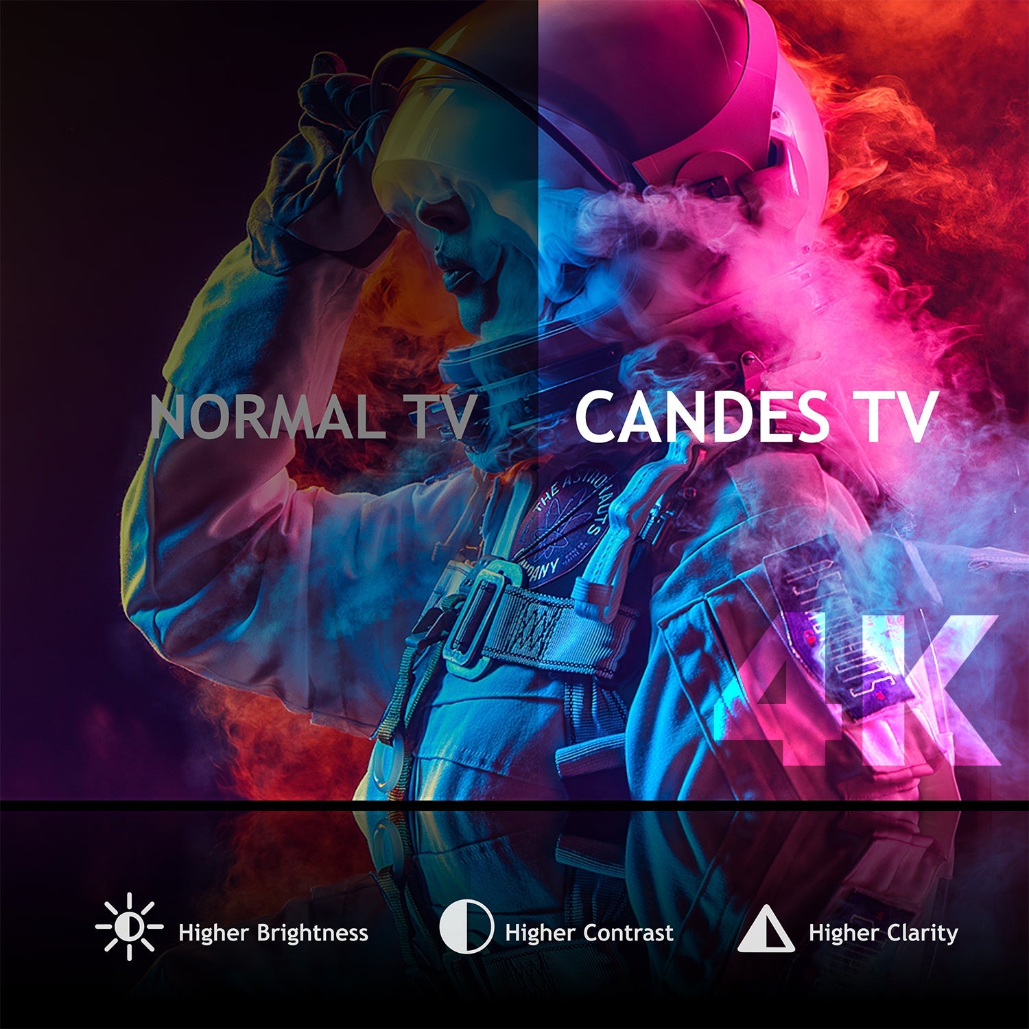 Candes 43 Inches 4K Ultra HD Smart LED TV (Black) - view 5