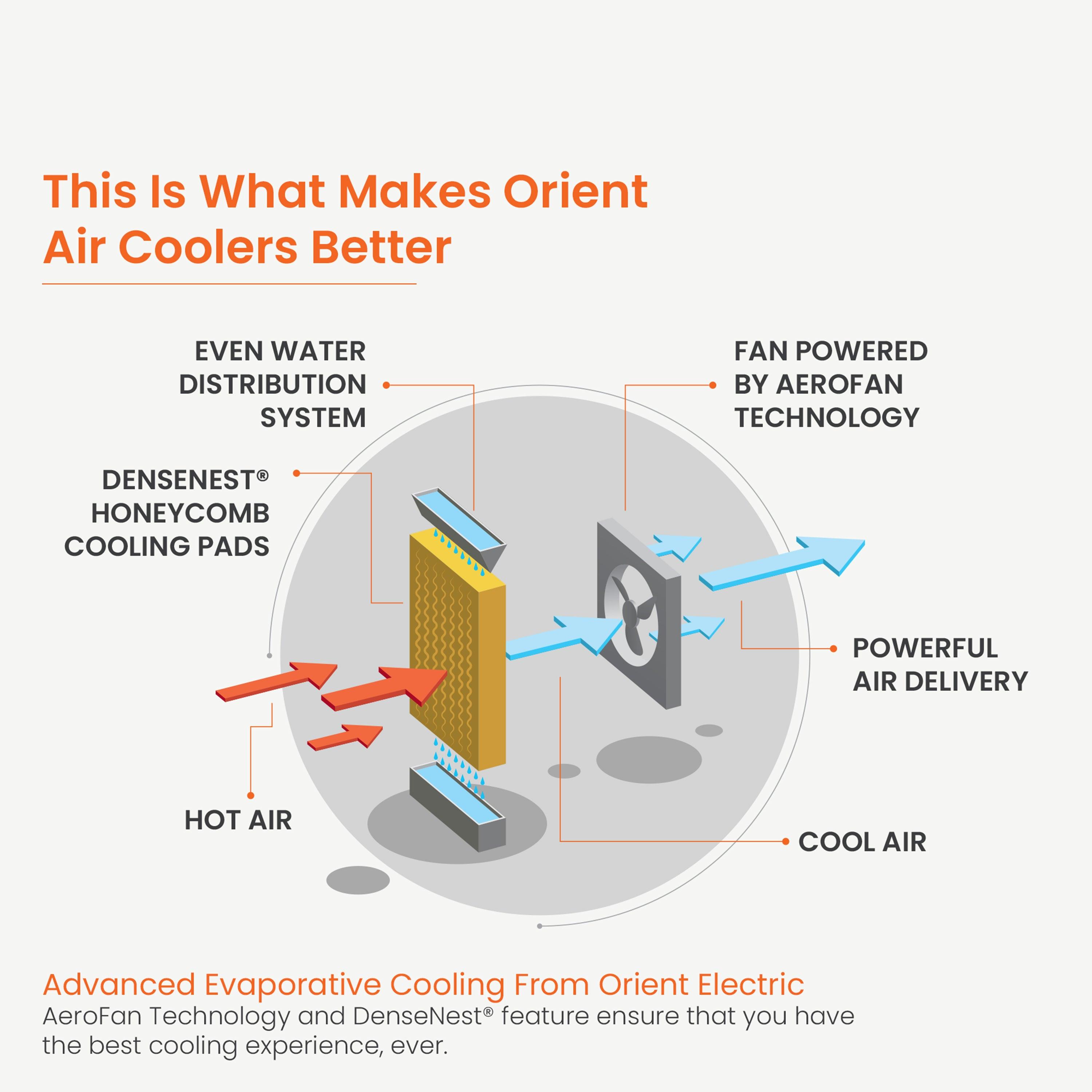 orientelectric Ultimo Tower Air Cooler With Remote - view 5