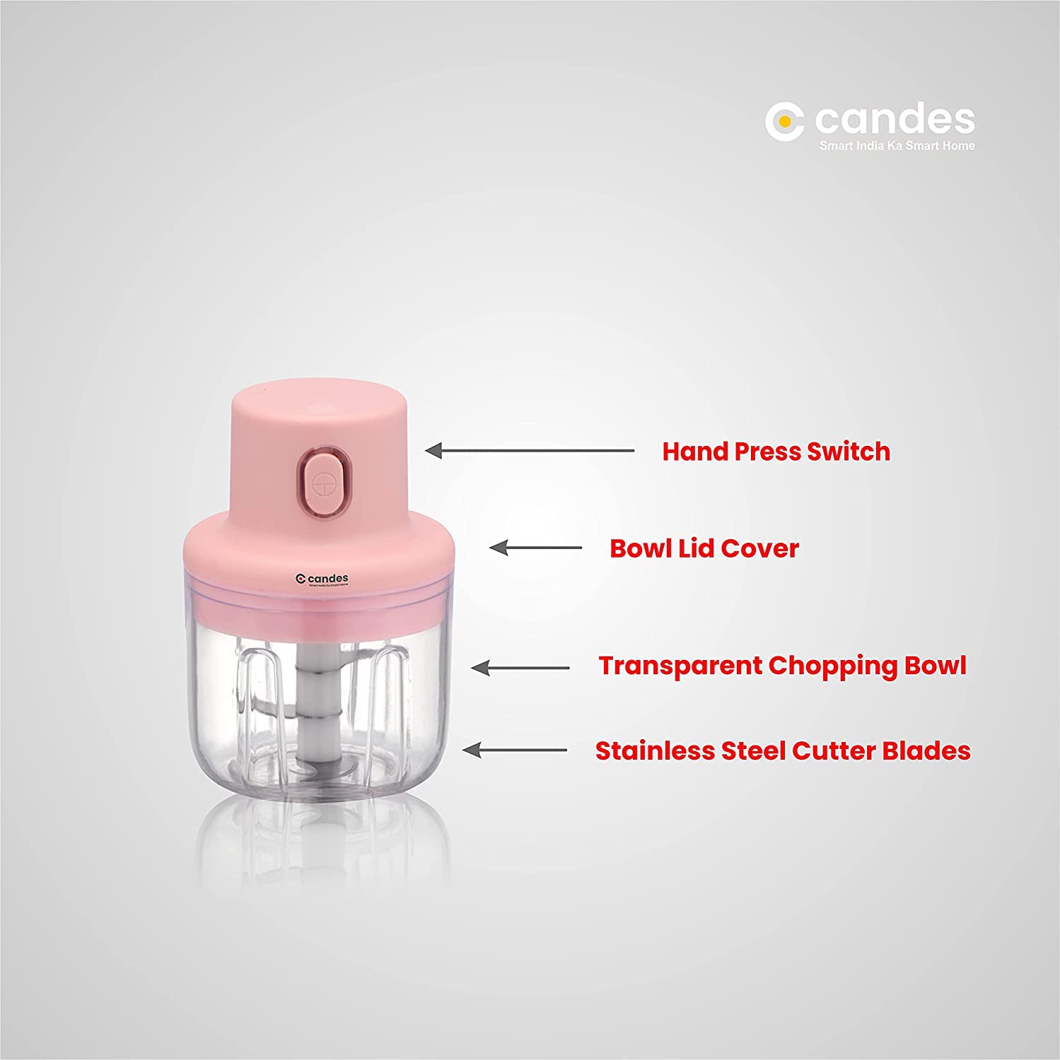 Candes Photon Electric Mini Chopper with USB | Portable Small Food Processor for Garlic/Chili/Ginger/Onion - view 4