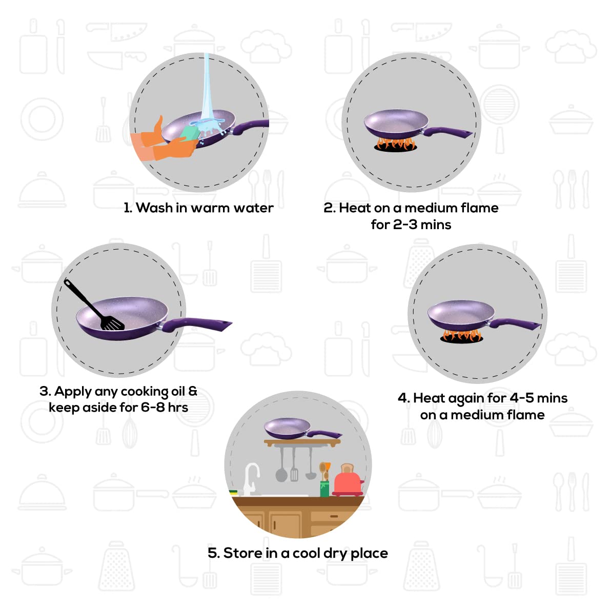Galaxy Festival 4pcs Cookware Set | by blacktree - view 5