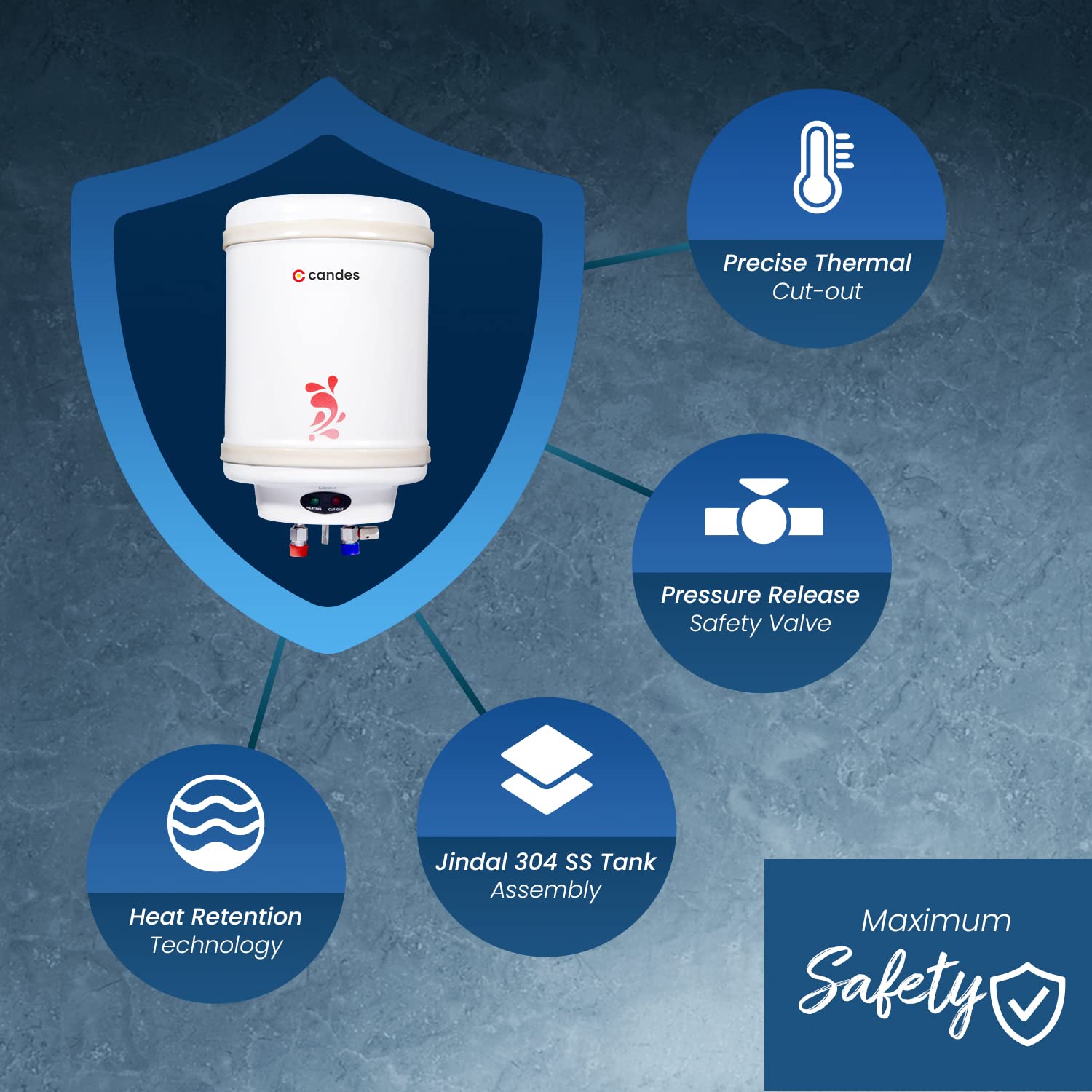 Candes Geyser 10 Litre | 1 Year Warranty | Water Heater for Home, Water Geyser, Water Heater, Electric Geyser, 5 Star Rated Automatic Instant Storage - view 5