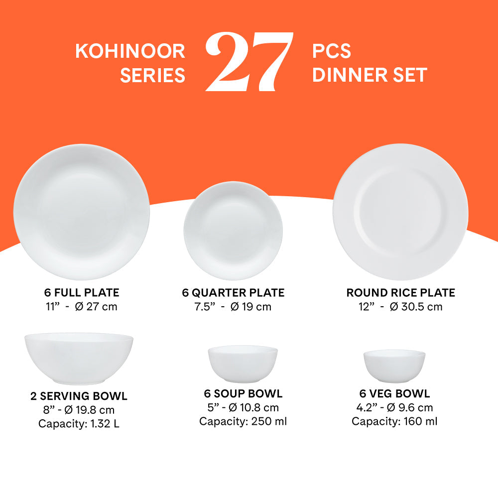My Borosil Larah by Borosil, Cyan Dinner Set - view 5