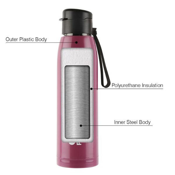 Cello Puro Steel-X Cooper 900 Water Bottle, 740ml - view 14