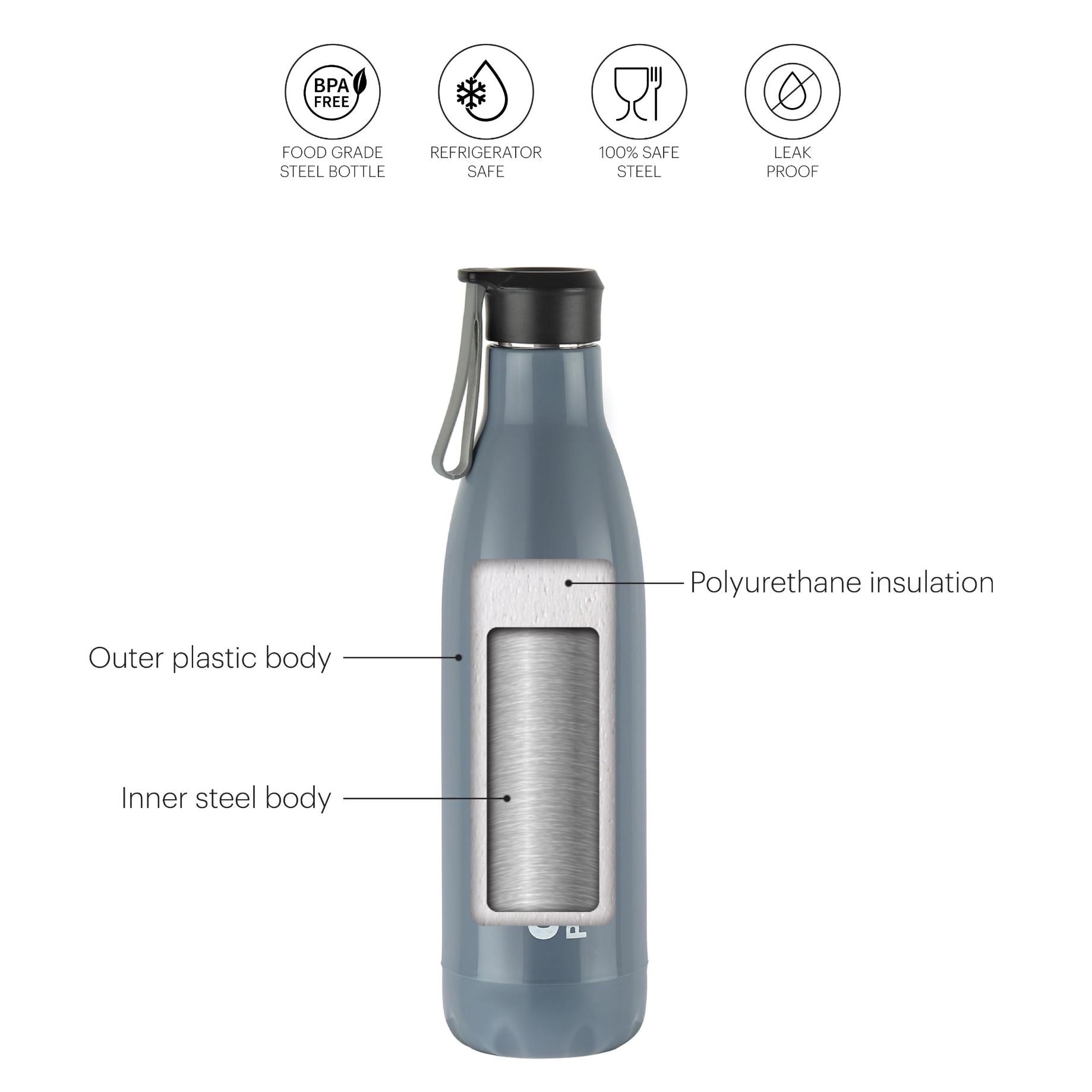 Cello Altro Neo Lunch Box & Water Bottle Set - view 29
