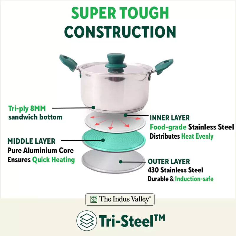 The Indus Valley Tri-Steel Stainless Steel Biryani Pot+ Lid, Premium Quality, Tri-ply (3 Layer) Bottom, Soft-touch Handles, 100% Toxin-free, Non-stick - view 4