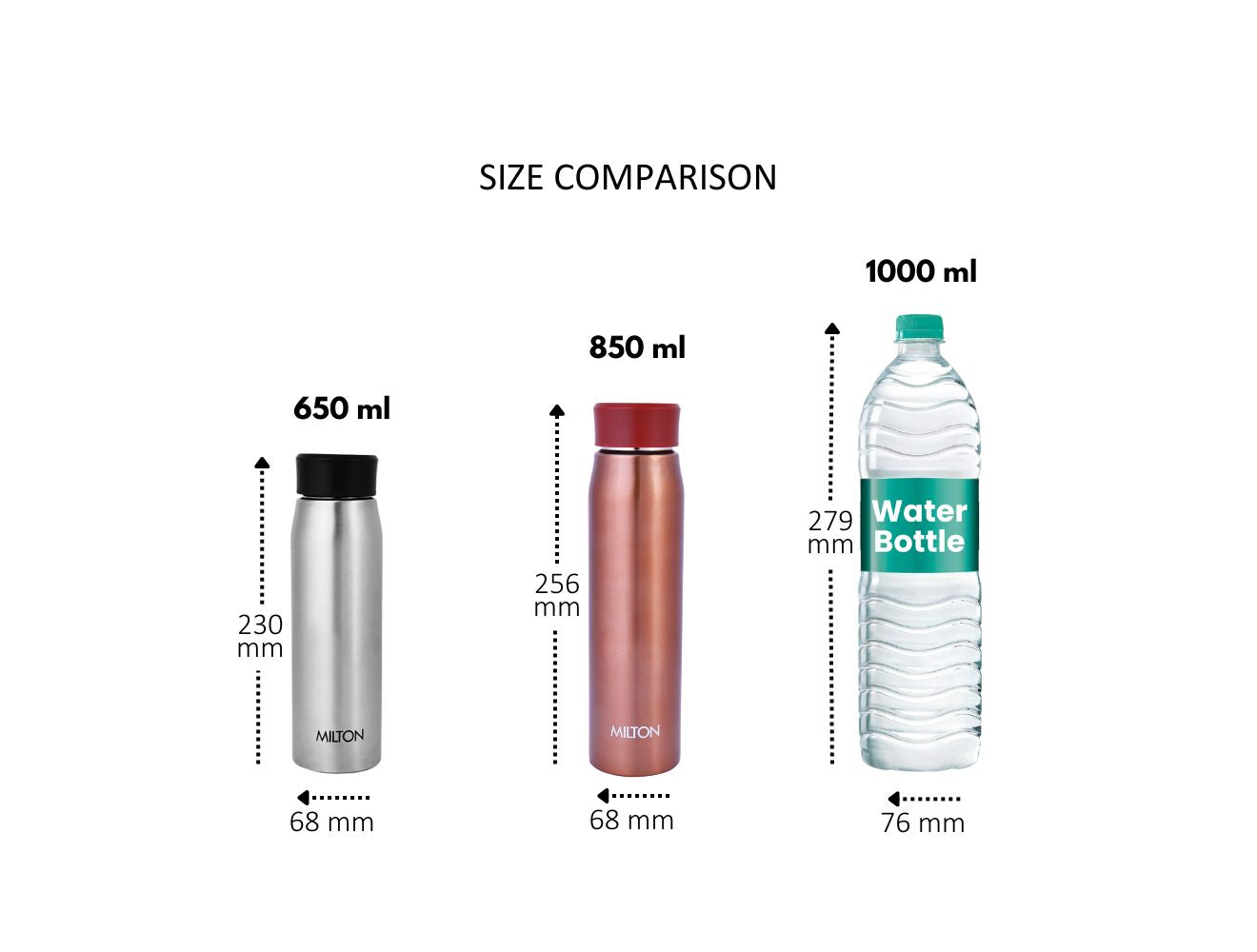 Superman 3D Design Handy Stainless Steel Bottle (Milton) - view 5