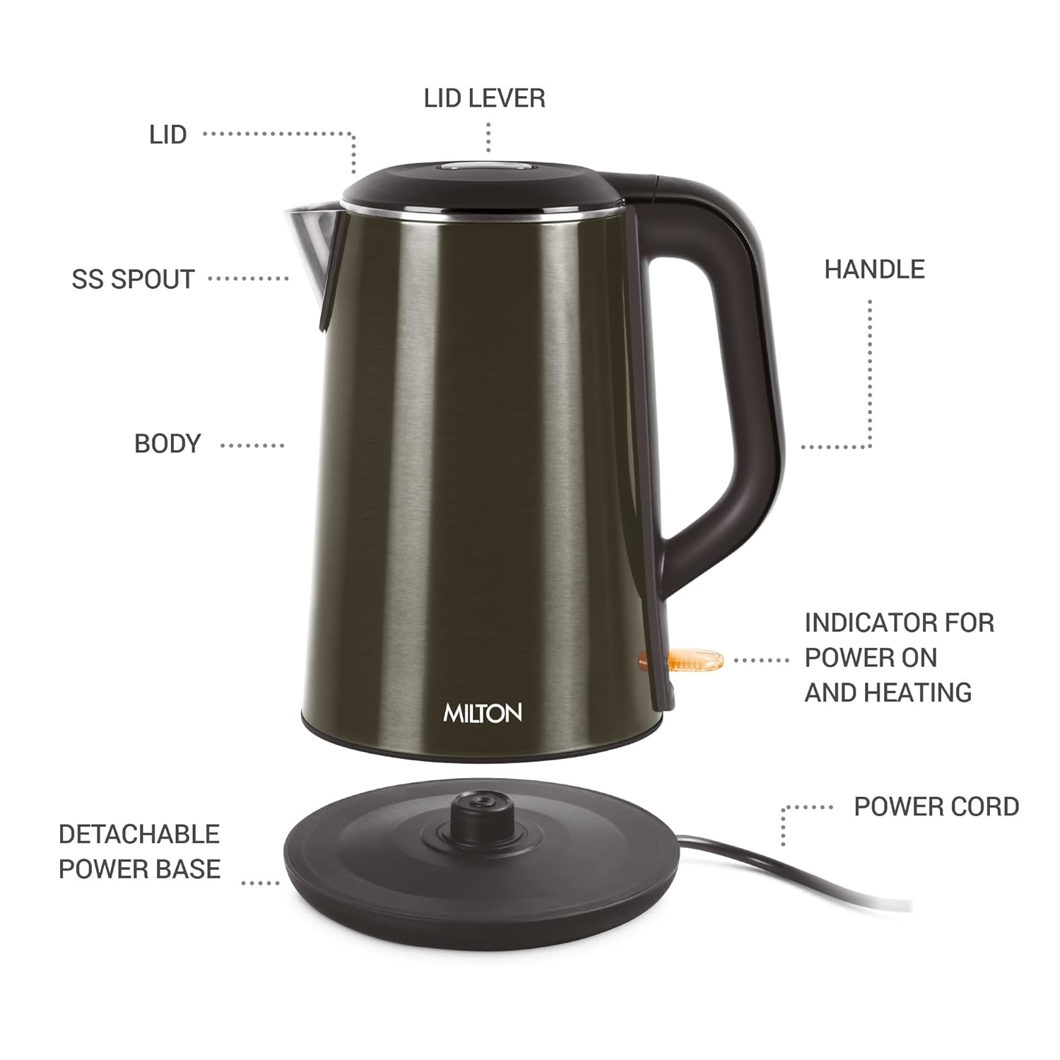 Milton Euroline Hagen Electric 1.8 Litre Kettle 1500 Watts Stainless Steel Electric Kettle | Black - view 2