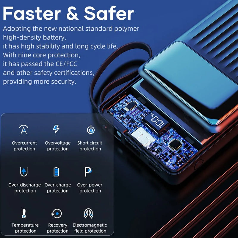 MIllion Cases Powerhouse™ Multi-Cable 4-in-1 USB Power Bank - view 19