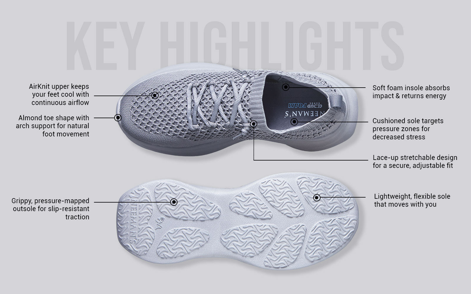 Neeman's Knit Gliders : Grey - view 4