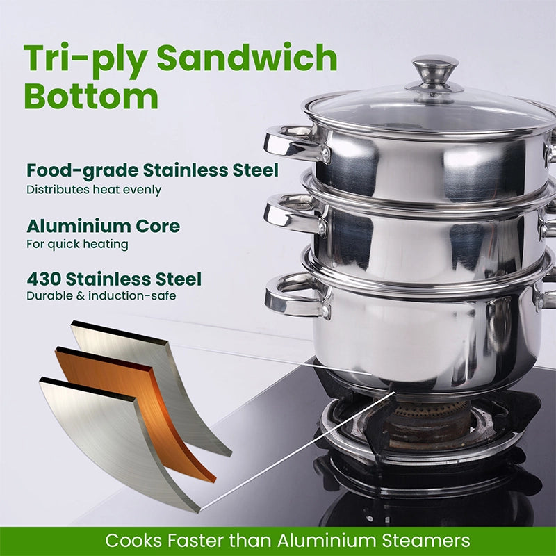 The Indus Valley Tri-steel Multi Purpose Stainless Steel Steamer with Sandwich bottom | Vegetable Steamer | Khandvi/Modak/Momo Maker | Steaming Pot 1. - view 6