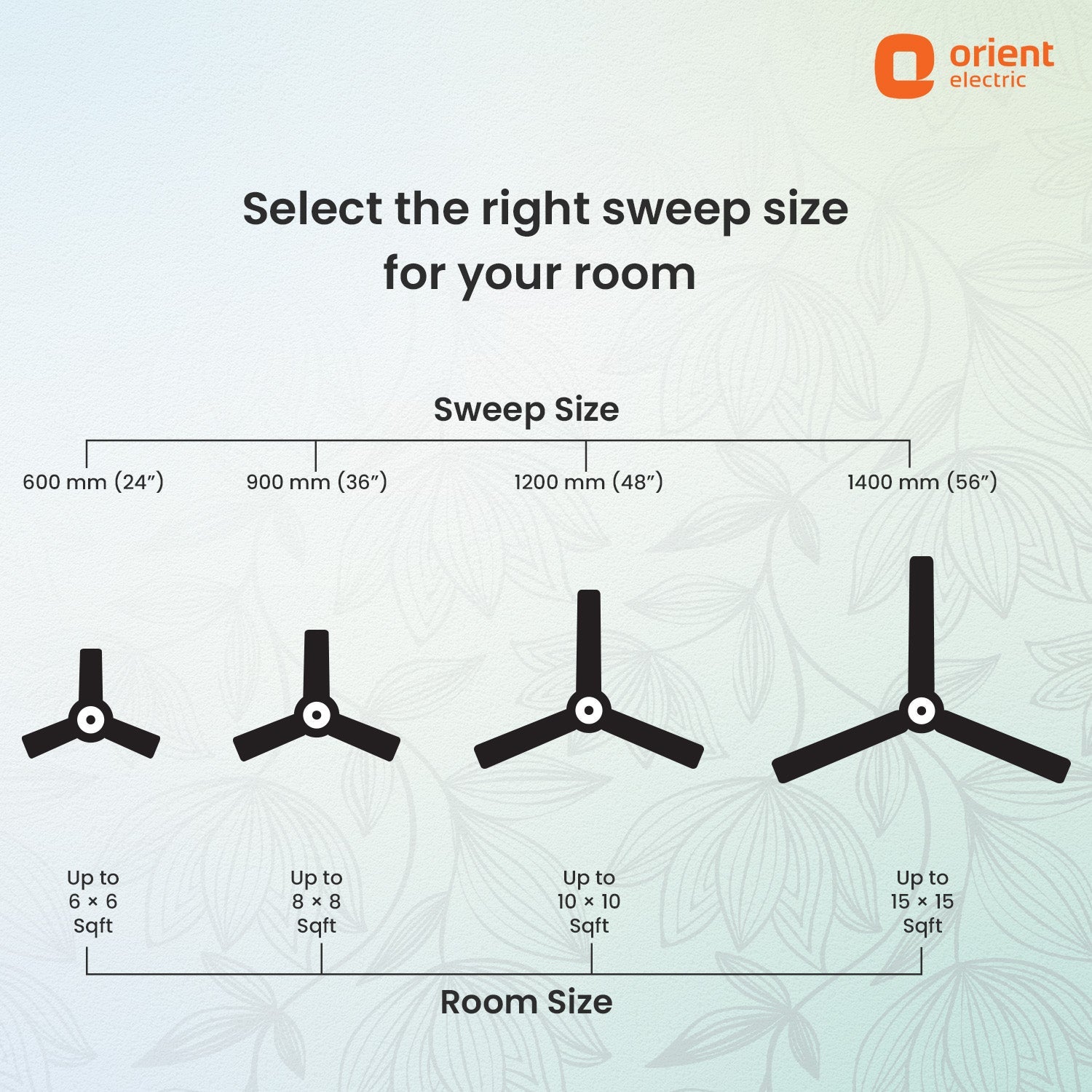 Orient Electric Mozart Nature Designer Ceiling Fan - view 16