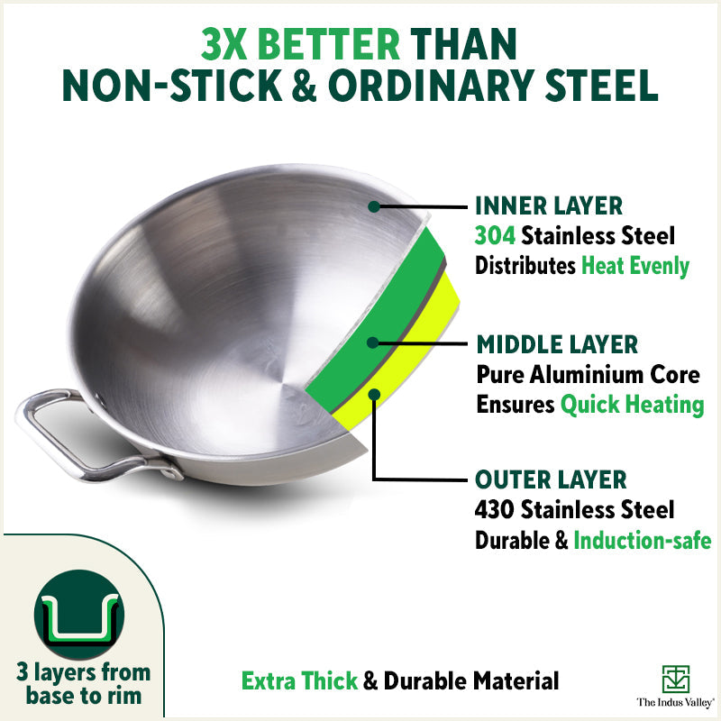 The Indus Valley TurboCuk Tri-ply Stainless Steel Kadai, Premium 3 Layer Body, Induction, Non-stick, 1.7/2.7/4L - view 5