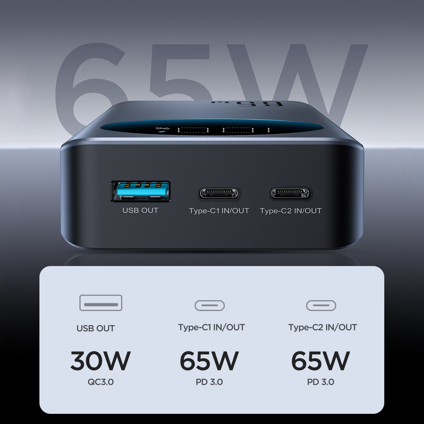 Baseus JOYROOM™ 20000 mAh 65W Digital Display Power Bank - view 3