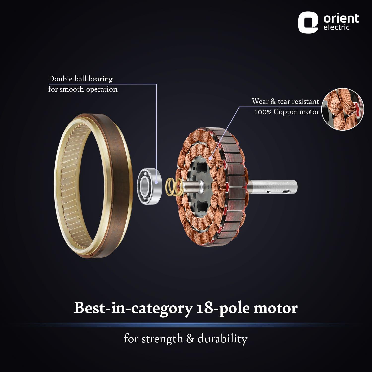 orientelectric Aeroquiet Premium Ceiling Fan - view 2