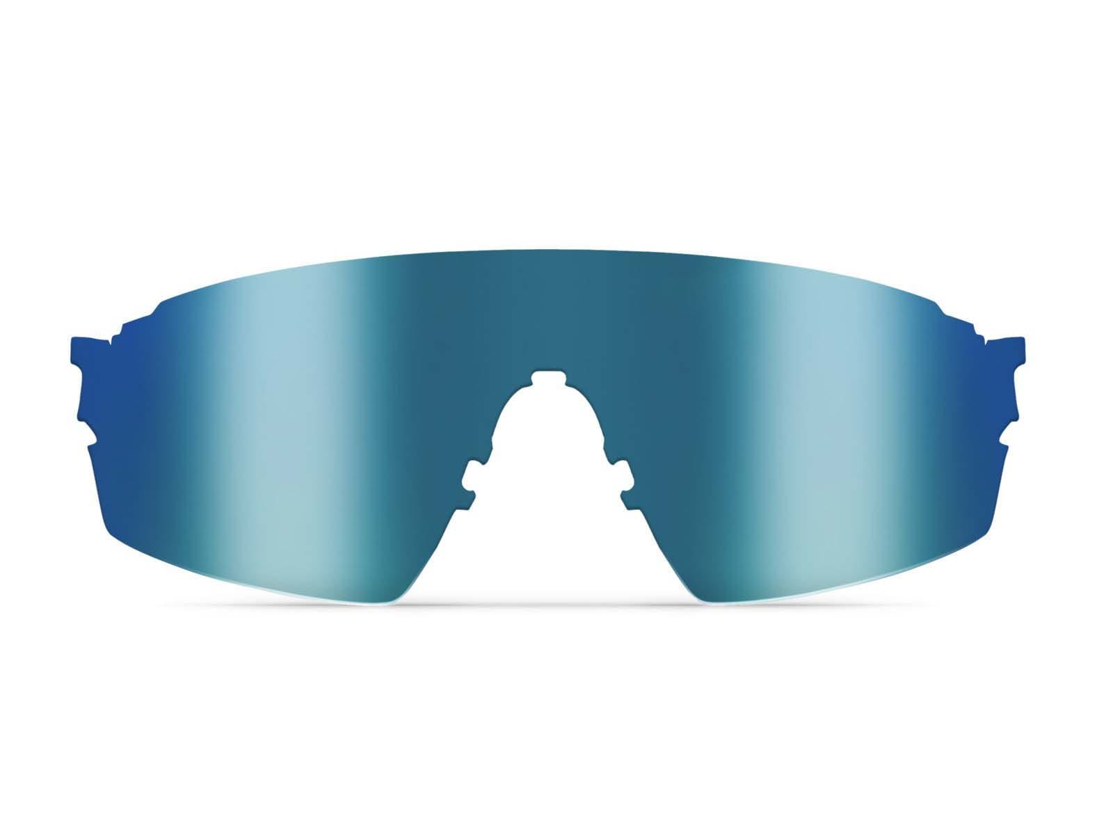ROKA GP-1x Accessory Lenses - view 2