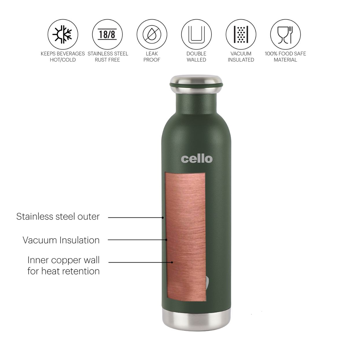Cello Duro Mac Flask, Vacusteel Water Bottle - view 10
