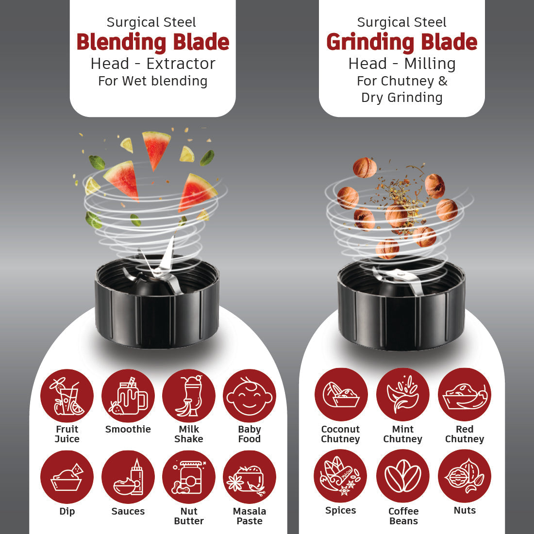 Wonderchef Renewed Nutri-blend BOLT | 600W - view 6
