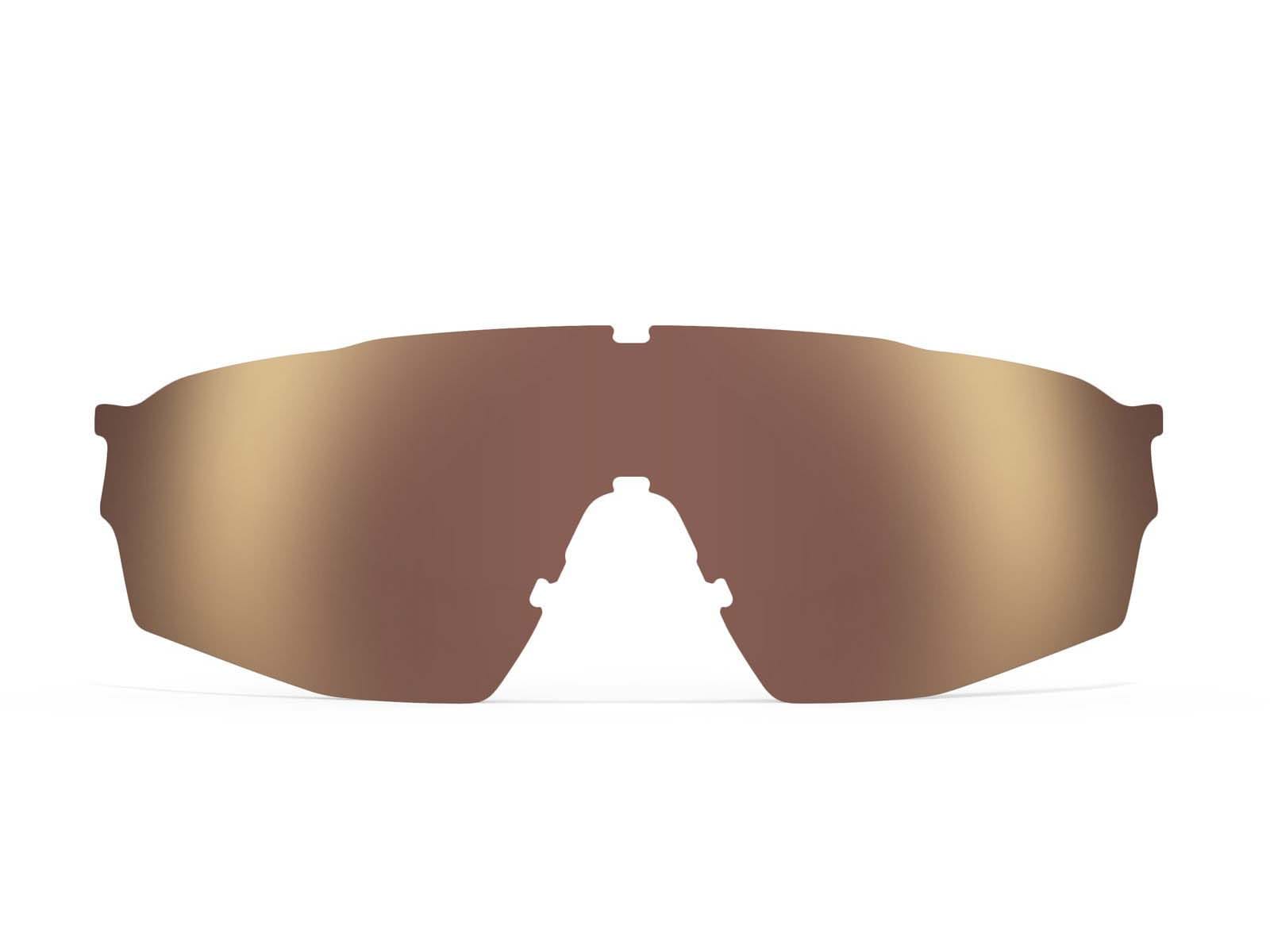 ROKA SR-1x Accessory Lenses - view 2