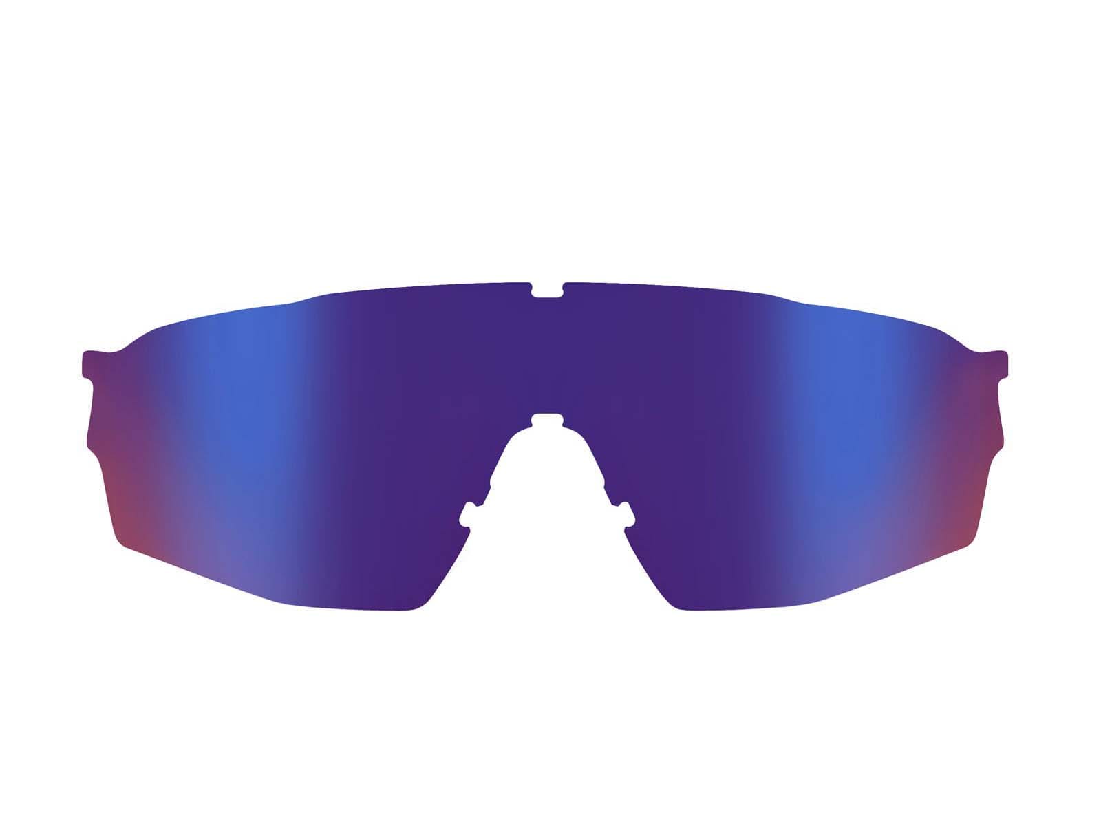 ROKA SR-1x Accessory Lenses - view 5