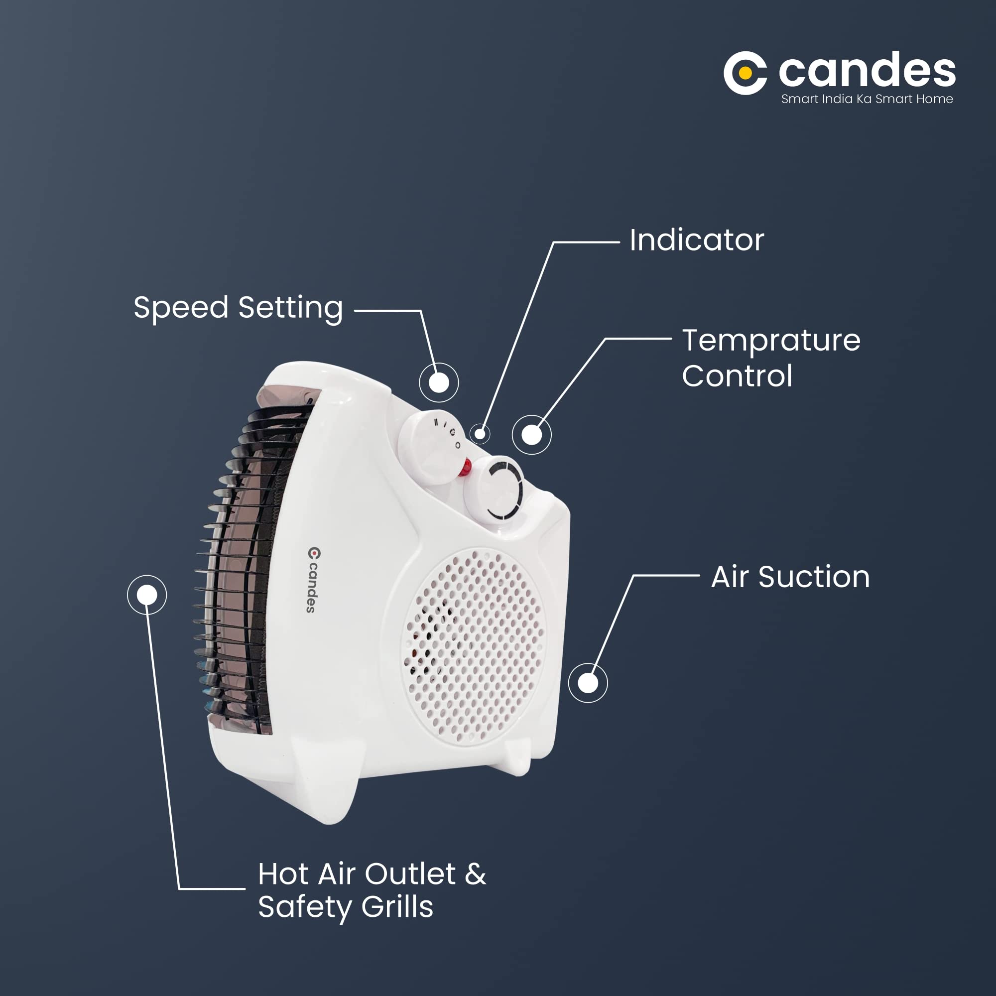 Candes Nova All in One Silent Blower Fan Room Heater, White | 1 Year Warranty - 2000 Watts - view 4