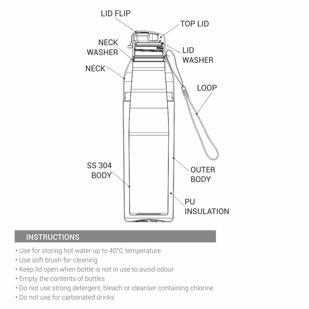 Steel Convey Insulated Water Bottle (Milton) - view 5
