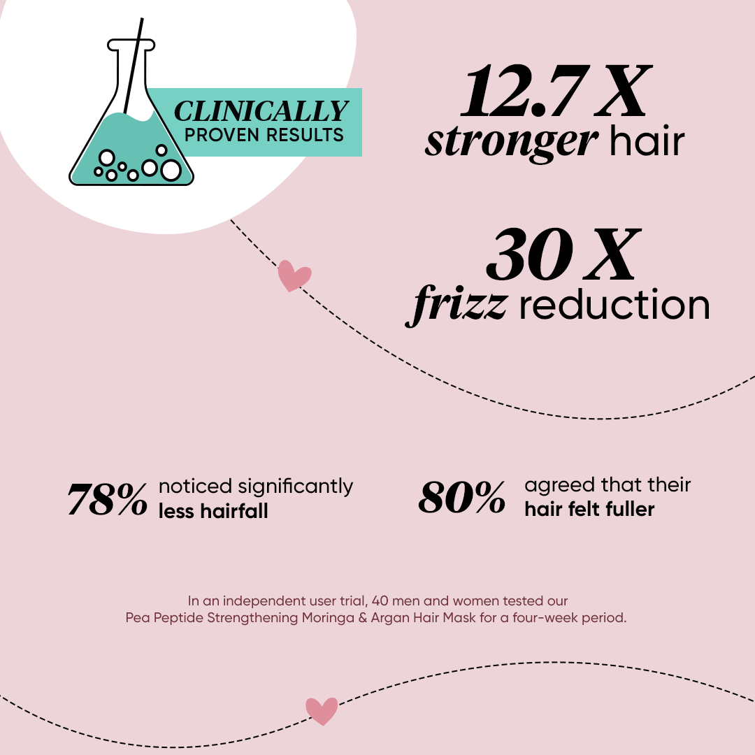 Dot & Key Hair Mask with Moringa + Argan Oil - view 2