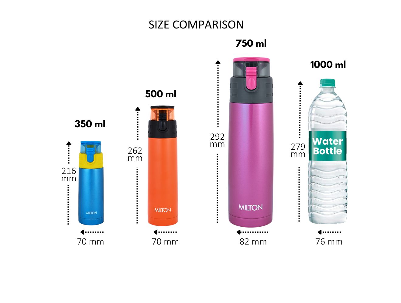 Personalized Atlantis Thermosteel Water Bottle (Milton) - view 8