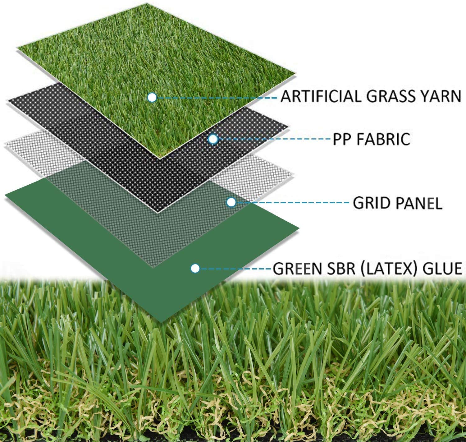 Kuber Industries 35 MM Artificial Grass Mat for Balcony Or Doormat, Artificial Grass (16" X 24") Green-KUBMART11779 - view 6