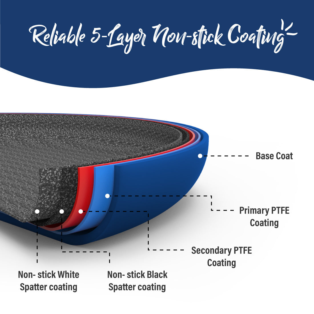Wonderchef Renewed Galaxy Dosa Tawa | 28cm - view 5