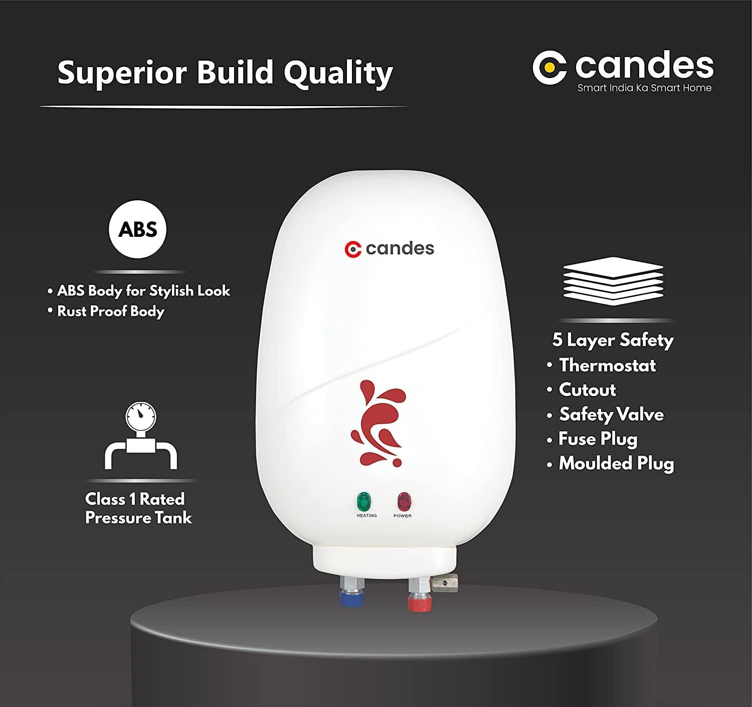 Candes Geyser 1 Litre | 2 Years Warranty | Water Heater For Home, Water Heater, Instant Geyser, Instant Water Heater, Water Geyser, Heater For Water H - view 5