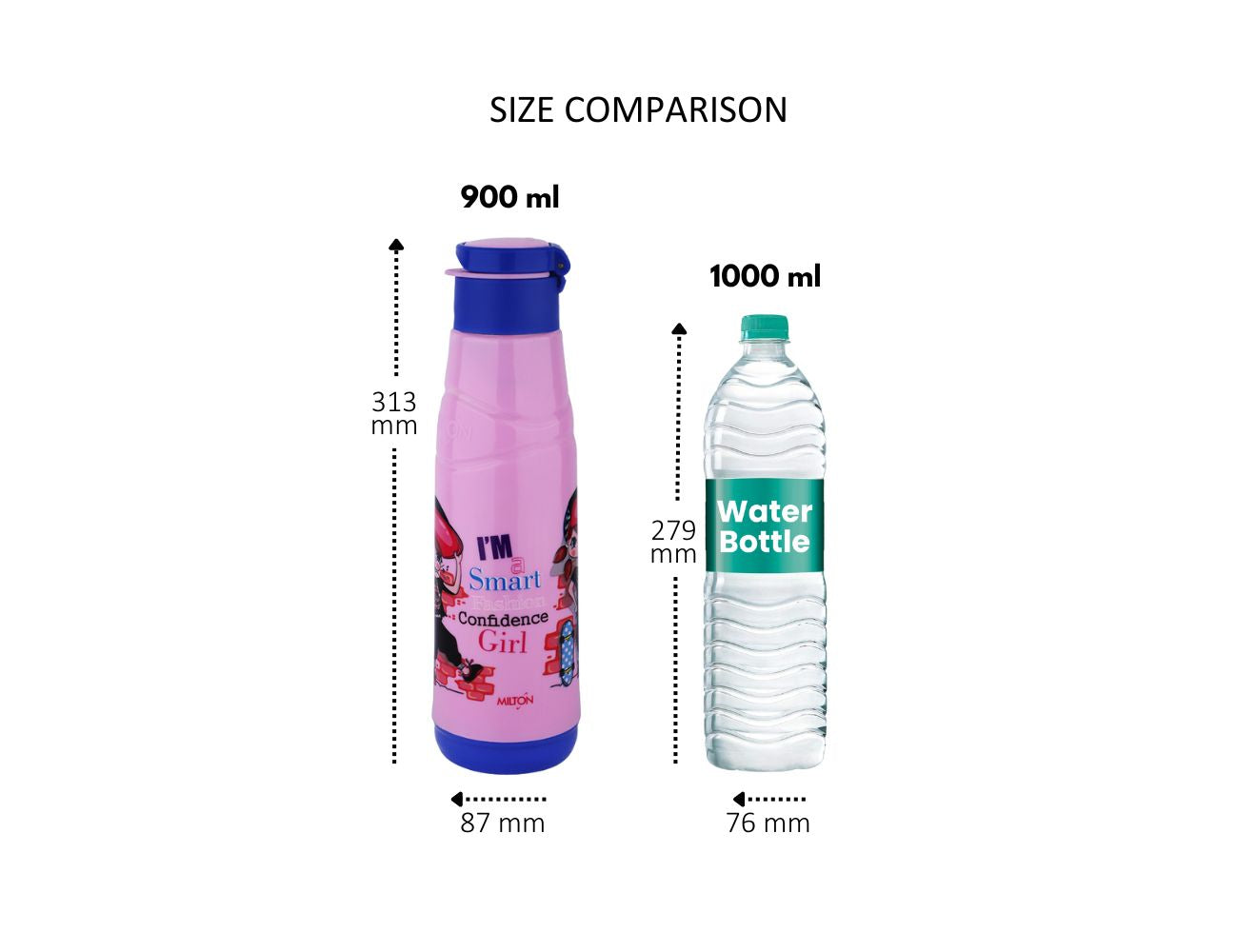 Steel Speedy Insulated Kids Bottle (Milton) - view 4