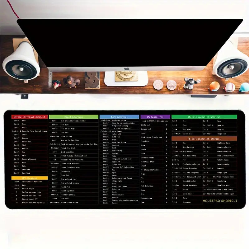 Catterton Large English Shortcut Keys Deskpad - view 9