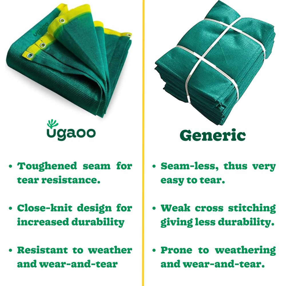 Ugaoo Shade Net - view 5