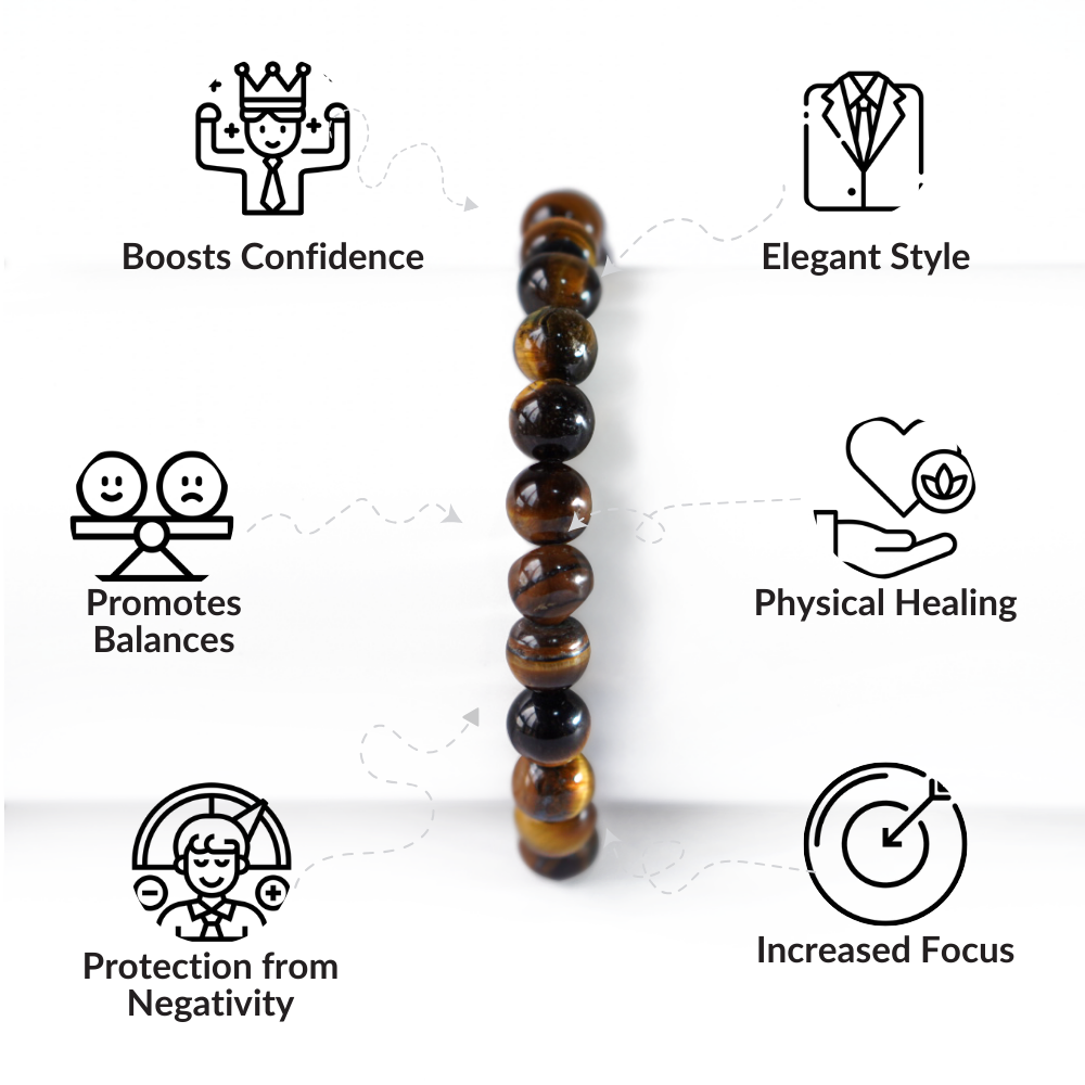 brantashop Natural Pearl Tiger Eye Bracelet For Men - view 3