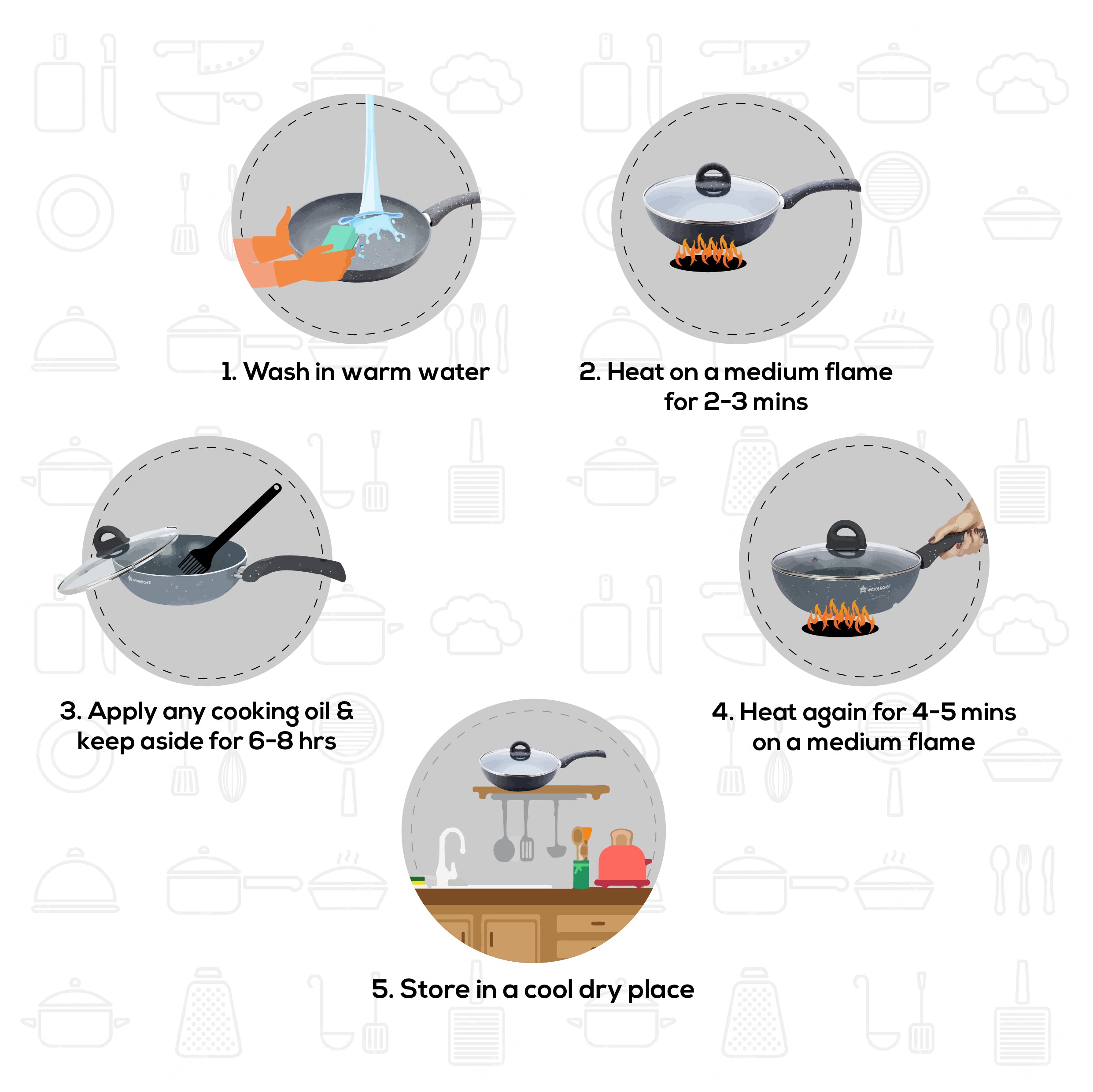 Wonderchef Renewed Granite 26cm Non-Stick Wok (without Lid) - view 14