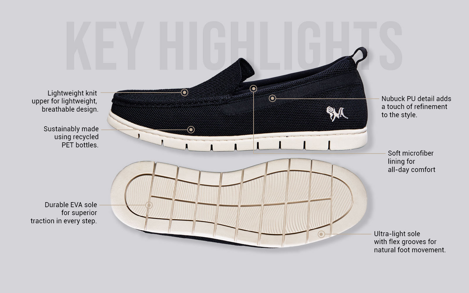 Neeman's Flex Knit Loafers : Black - view 5