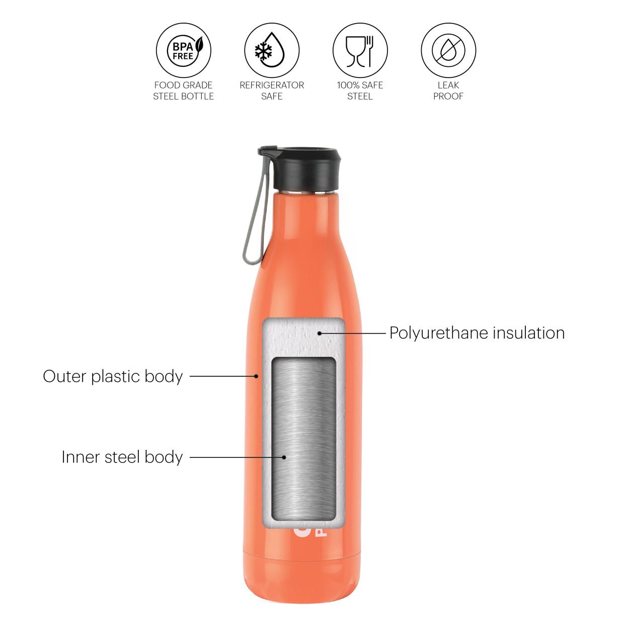 Cello Puro Steel-X Neo 900 Water Bottle, 720ml - view 14