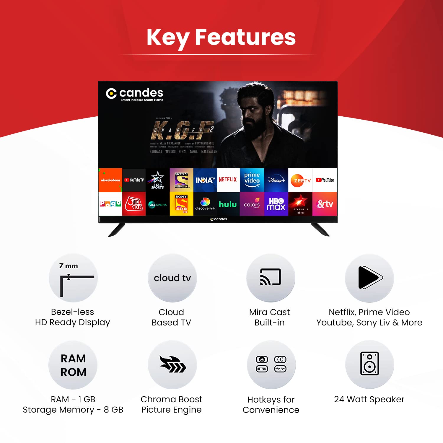 Candes 108 cm (43 inch) Ultra HD 4K Smart Android Based TV 2022 Edition with Voice Remote (CTPL43EF1SU4K) - view 2