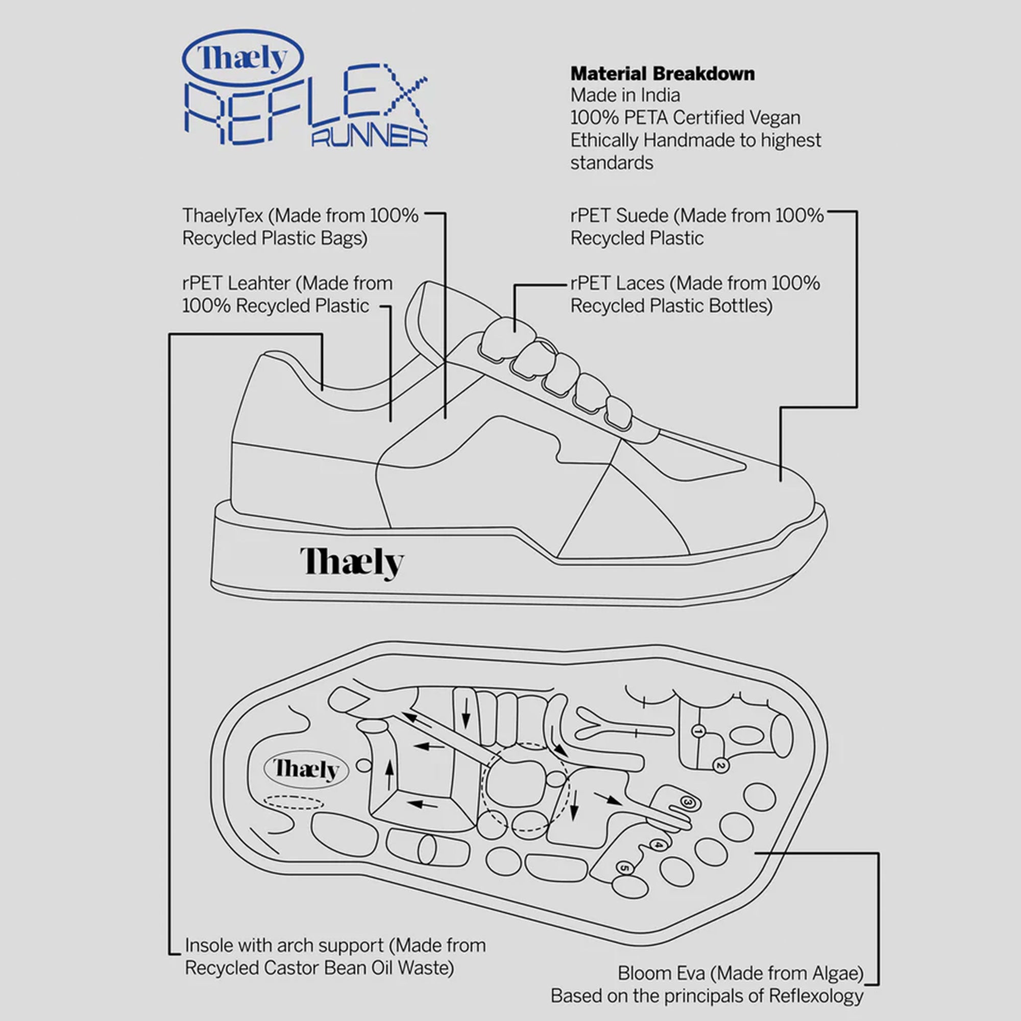 Thaely | REFLEX RUNNER { BLACK/WHITE - view 7