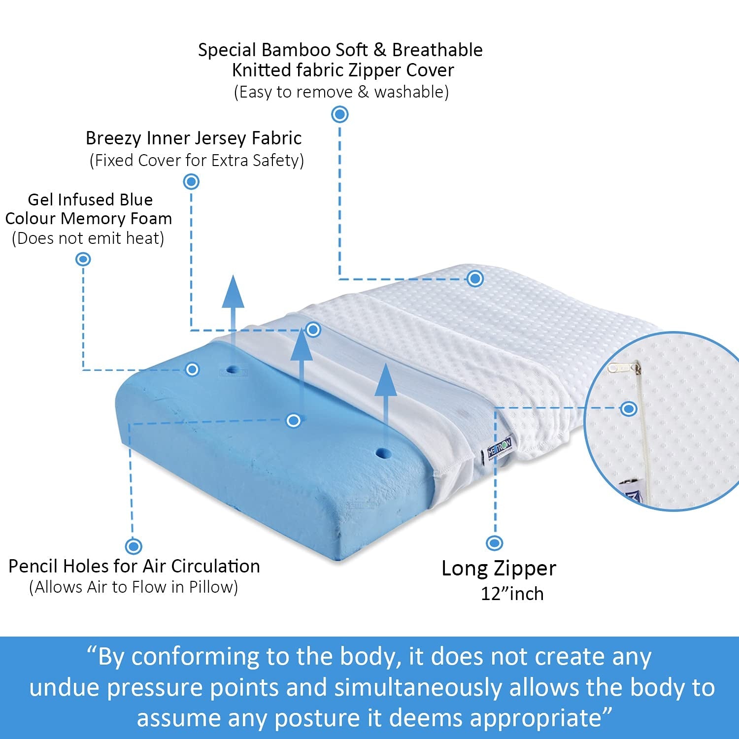 Fab Alchemy SleepBuddy™ Baby Pillow - view 3
