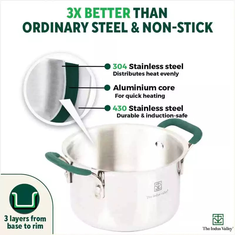 The Indus Valley TurboCuk Tri-ply Stainless Steel Cokware Set: Free ₹600 Wooden Board+ Kadai+ Biryani Pot, Premium Quality, 3 Layer Thick Body, 100% T - view 5