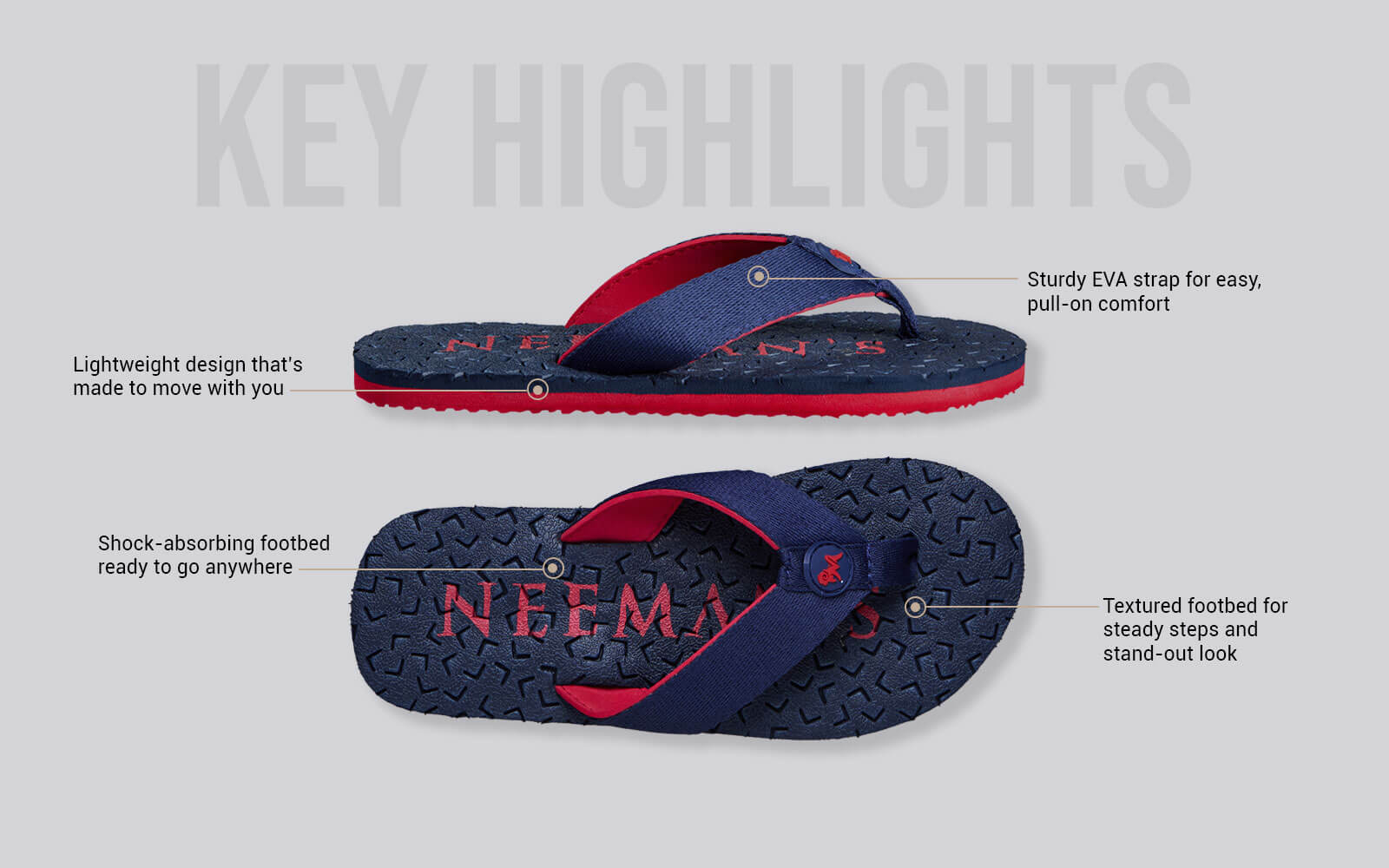 Neeman's Float Ease Flips : Navy - Red - view 4