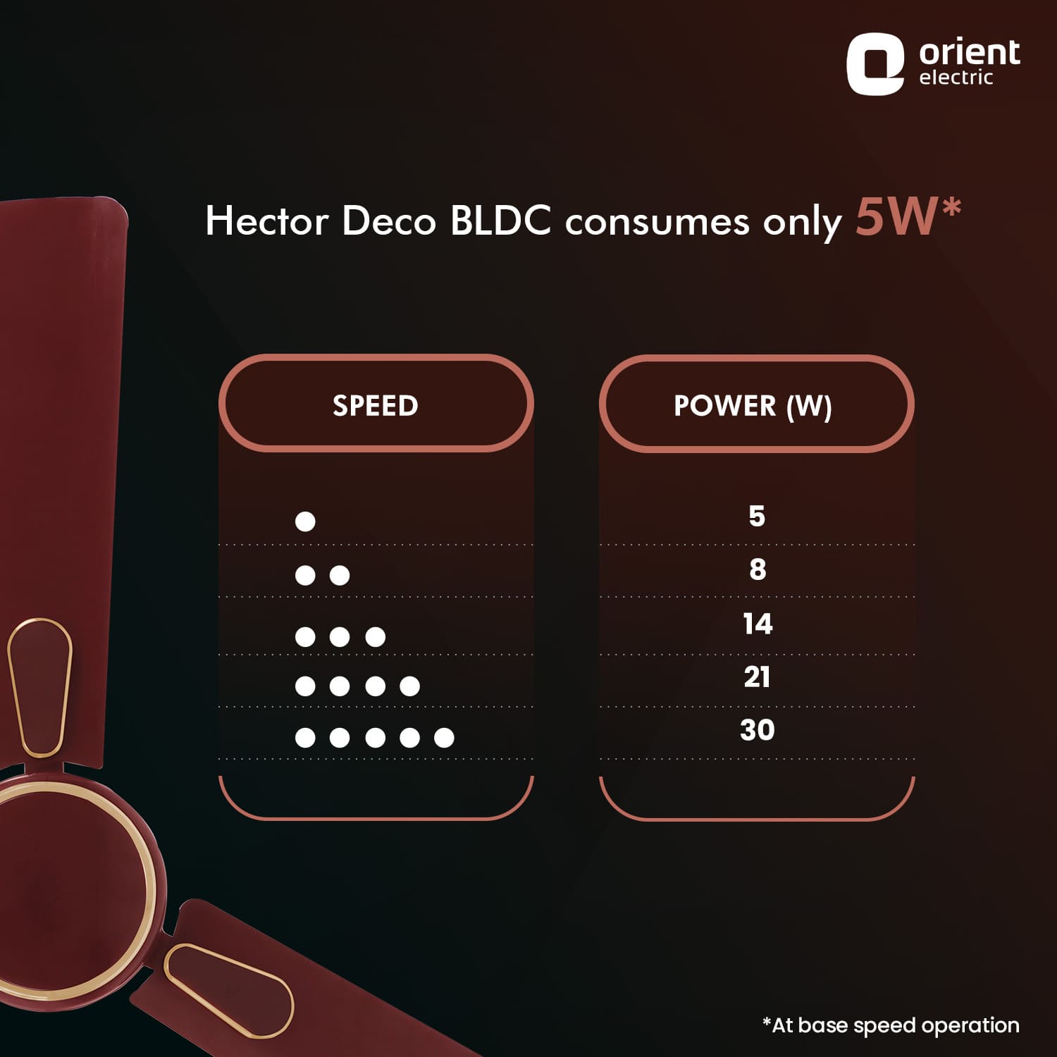 Orient Electric 1200MM Hector Deco BLDC Ceiling Fan with Remote - view 7